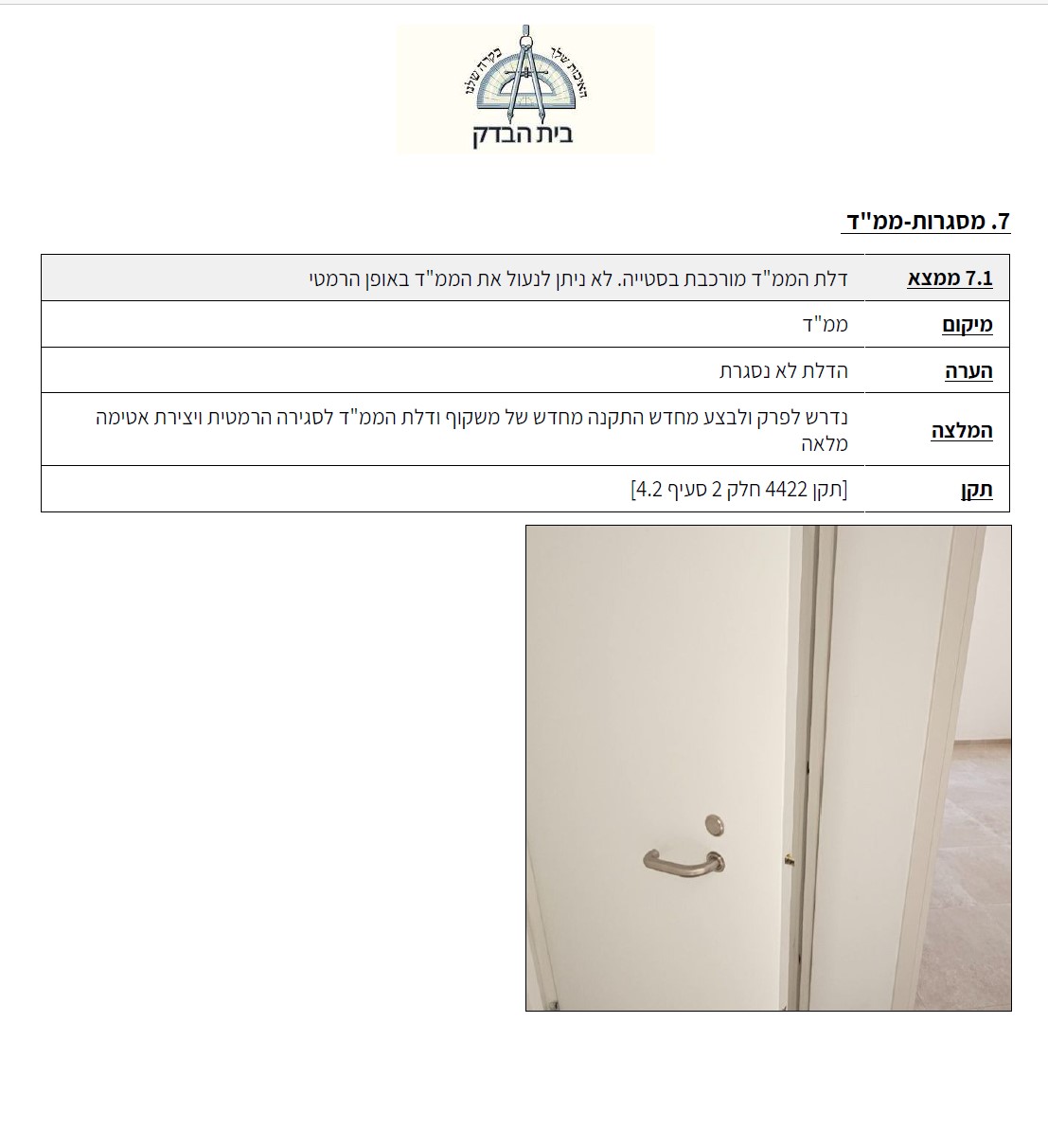 דלת ממד מורכבת בסטייה